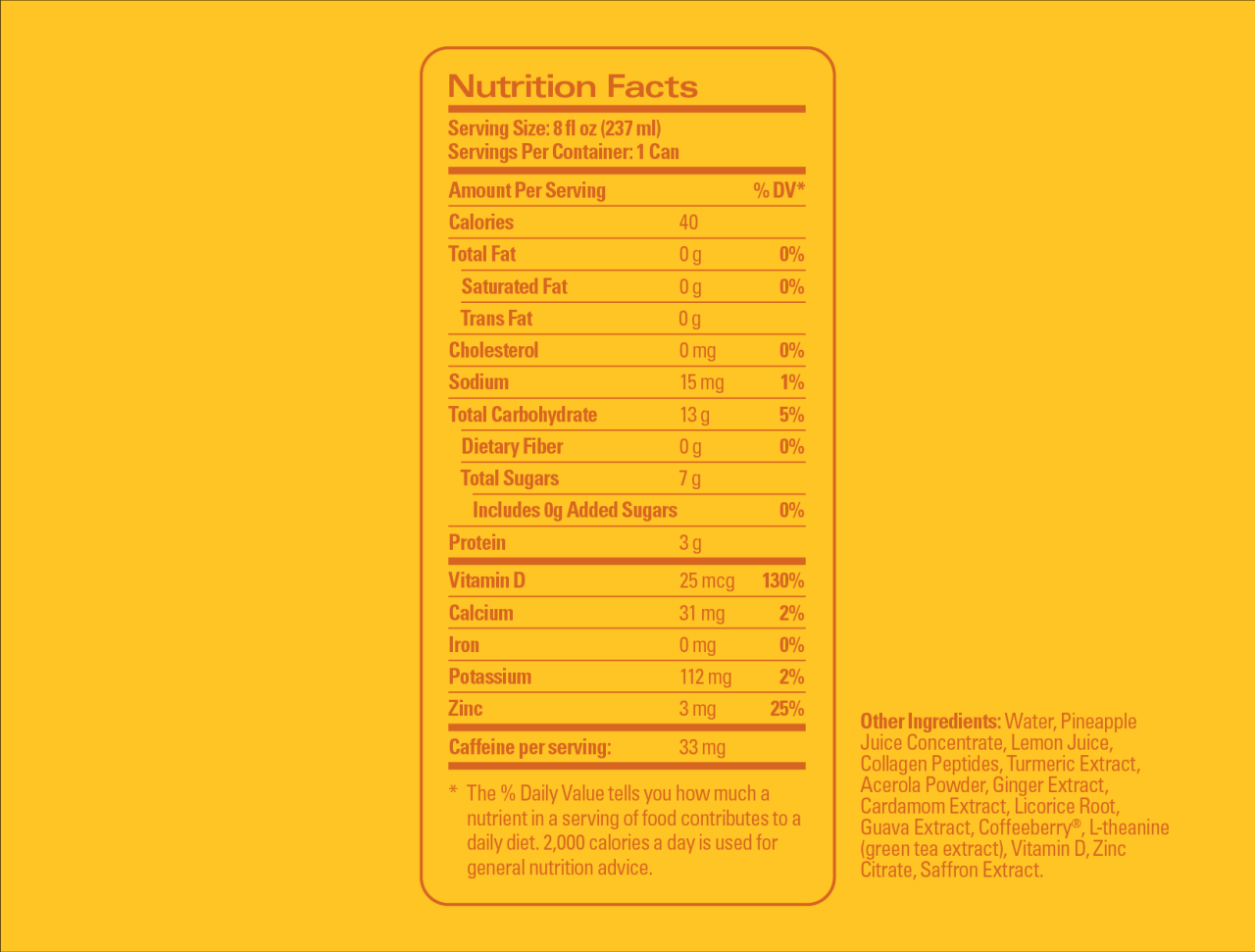 Kin euphorics nutrition facts