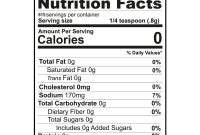 Lemon pepper nutrition facts