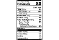 Nutrition facts american cheese